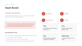 K-Beauty Global Trends PPT Template [Korean Cosmetics Market Analysis] power point powerpoint_08
