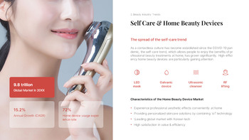 K-Beauty Global Trends PPT Template [Korean Cosmetics Market Analysis] power point powerpoint_09