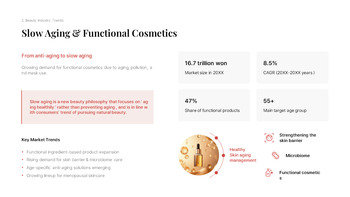 K-Beauty Global Trends PPT Template [Korean Cosmetics Market Analysis] power point powerpoint_11