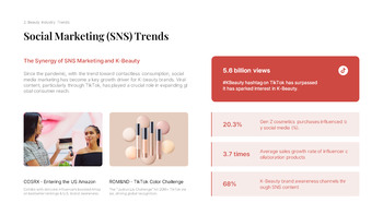 K-Beauty Global Trends PPT Template [Korean Cosmetics Market Analysis] power point powerpoint_13