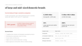 K-Beauty Global Trends PPT Template [Korean Cosmetics Market Analysis] power point powerpoint_14