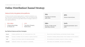 K-Beauty Global Trends PPT Template [Korean Cosmetics Market Analysis] power point powerpoint_20