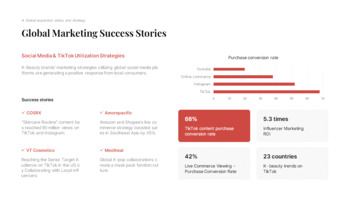 K-Beauty Global Trends PPT Template [Korean Cosmetics Market Analysis] power point powerpoint_21