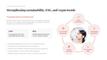 K-Beauty Global Trends PPT Template [Korean Cosmetics Market Analysis] power point powerpoint_23