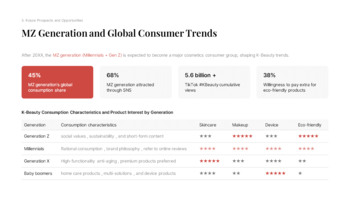 K-Beauty Global Trends PPT Template [Korean Cosmetics Market Analysis] power point powerpoint_24