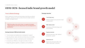 K-Beauty Global Trends PPT Template [Korean Cosmetics Market Analysis] power point powerpoint_26