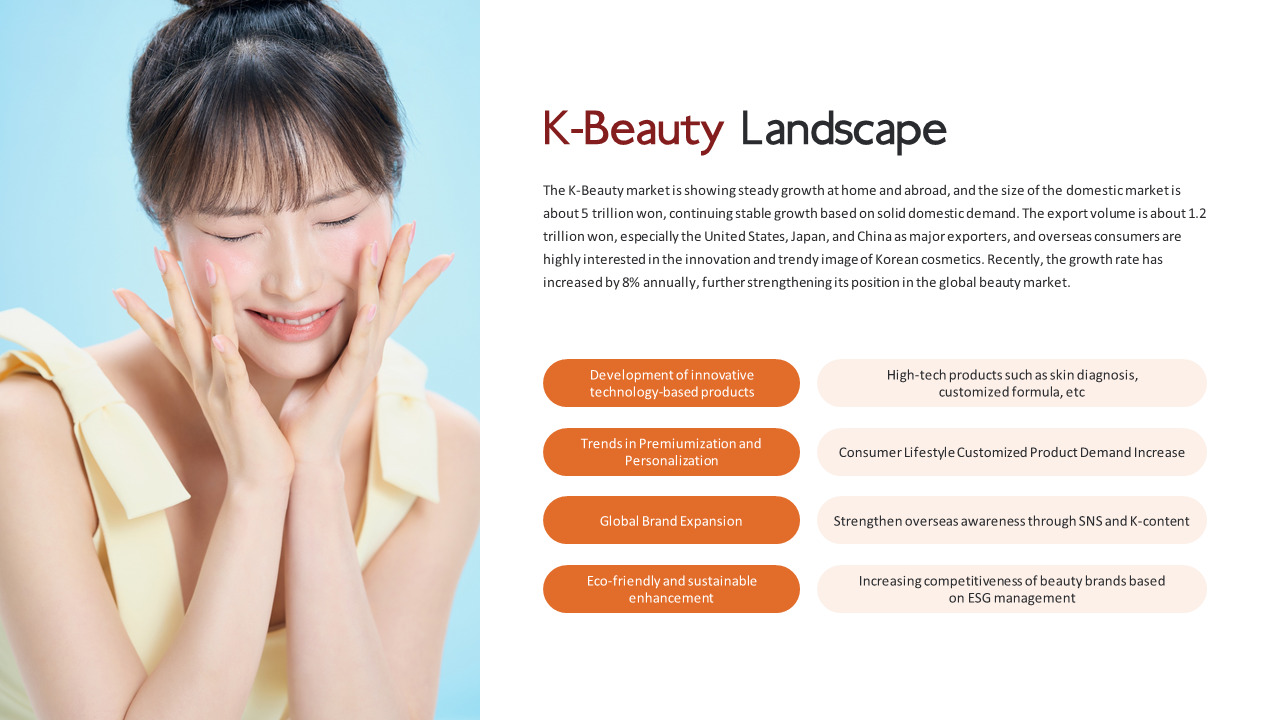 韩国美容市场洞察 PowerPoint – 韩国顶级化妆品趋势 模板电源点_03