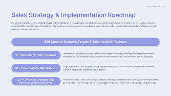 製品販売・マーケティング戦略 - 収益向上のためのPPTスライド テンプレートパワーポイント_04