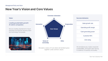 2026年新年商业计划PPT【企业战略及KPI路线图幻灯片】 大纲PPT展示_04
