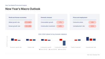 2026年新年商业计划PPT【企业战略及KPI路线图幻灯片】 大纲PPT展示_08