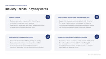 2026年新年商业计划PPT【企业战略及KPI路线图幻灯片】 大纲PPT展示_09