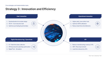2026年新年商业计划PPT【企业战略及KPI路线图幻灯片】 大纲PPT展示_16