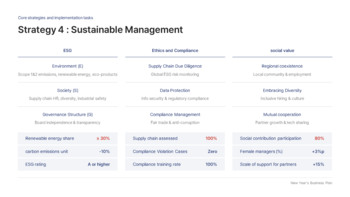 2026年新年商业计划PPT【企业战略及KPI路线图幻灯片】 大纲PPT展示_17