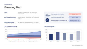 2026年新年商业计划PPT【企业战略及KPI路线图幻灯片】 大纲PPT展示_24