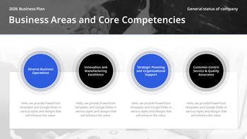Strategischer Geschäftsplan für das neue Jahr 2026 – Unternehmensvision und Aktionsplan Einfache PowerPoint-Vorlagen_08