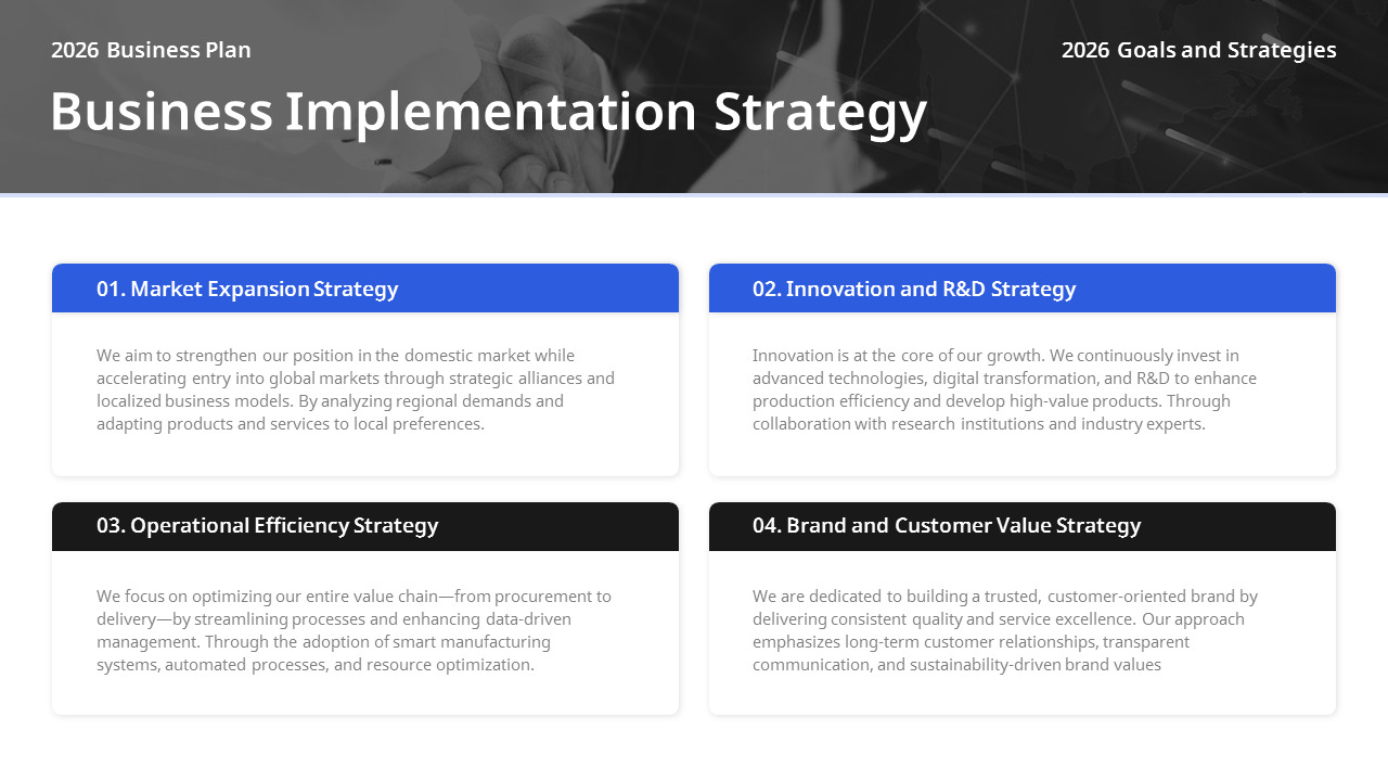 2026 Strategic Business Plan Slides – Minimal White Vision & Execution ...