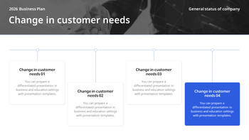 Strategischer Geschäftsplan für das neue Jahr 2026 – Unternehmensvision und Aktionsplan Einfache PowerPoint-Vorlagen_18