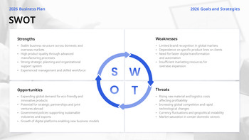 Strategischer Geschäftsplan für das neue Jahr 2026 – Unternehmensvision und Aktionsplan Einfache PowerPoint-Vorlagen_20