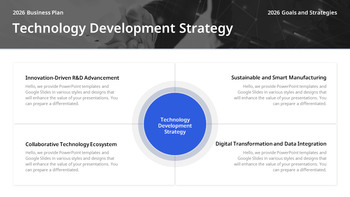 Strategischer Geschäftsplan für das neue Jahr 2026 – Unternehmensvision und Aktionsplan Einfache PowerPoint-Vorlagen_22