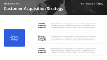Strategischer Geschäftsplan für das neue Jahr 2026 – Unternehmensvision und Aktionsplan Einfache PowerPoint-Vorlagen_28