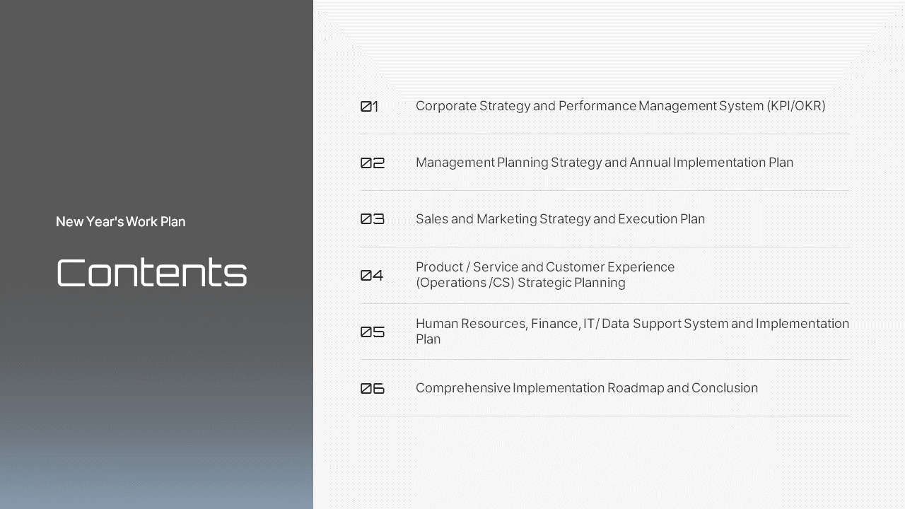 Präsentation des Arbeitsplans für das neue Jahr 2026 – Jahresziele und Umsetzungsstrategie Produktdeck_02