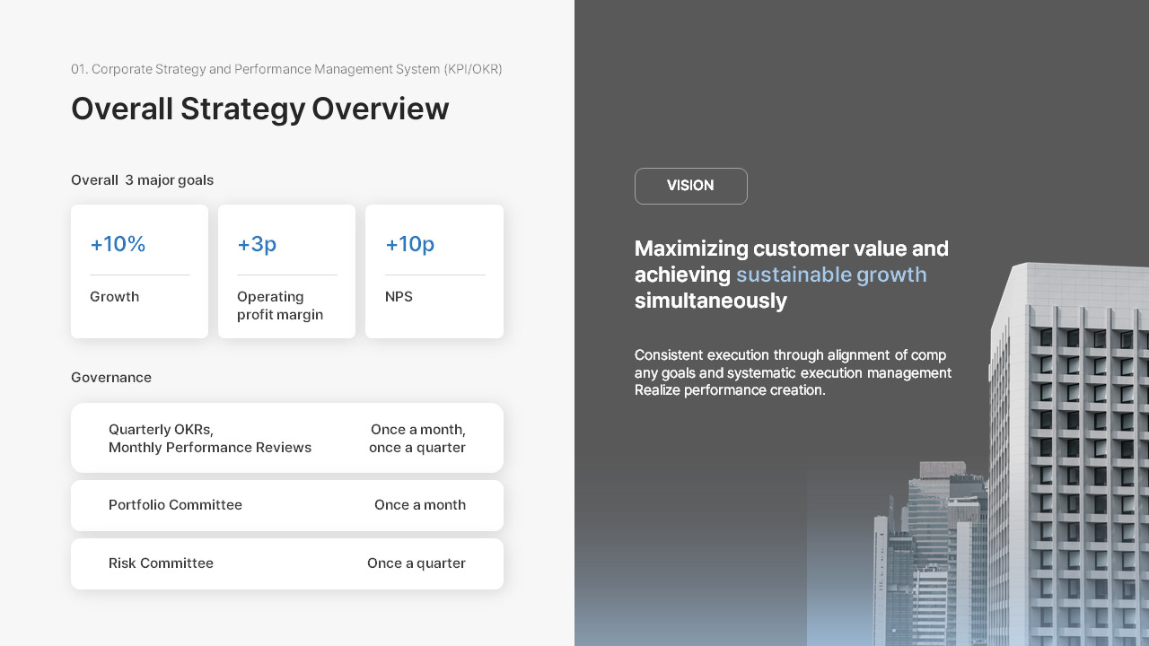 Präsentation des Arbeitsplans für das neue Jahr 2026 – Jahresziele und Umsetzungsstrategie Produktdeck_03