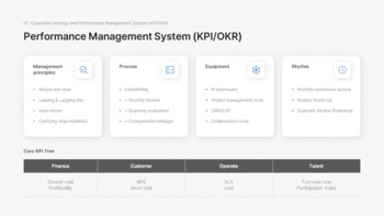 Präsentation des Arbeitsplans für das neue Jahr 2026 – Jahresziele und Umsetzungsstrategie Produktdeck_05