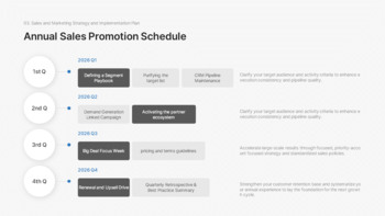 Präsentation des Arbeitsplans für das neue Jahr 2026 – Jahresziele und Umsetzungsstrategie Produktdeck_10