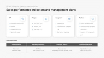 Präsentation des Arbeitsplans für das neue Jahr 2026 – Jahresziele und Umsetzungsstrategie Produktdeck_11
