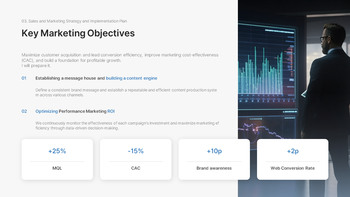 Präsentation des Arbeitsplans für das neue Jahr 2026 – Jahresziele und Umsetzungsstrategie Produktdeck_12