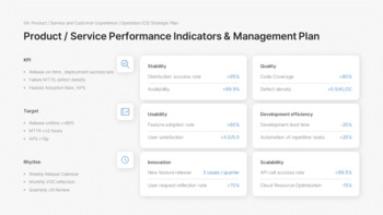Präsentation des Arbeitsplans für das neue Jahr 2026 – Jahresziele und Umsetzungsstrategie Produktdeck_17