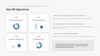 Präsentation des Arbeitsplans für das neue Jahr 2026 – Jahresziele und Umsetzungsstrategie Produktdeck_21