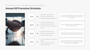 Präsentation des Arbeitsplans für das neue Jahr 2026 – Jahresziele und Umsetzungsstrategie Produktdeck_22