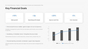 Präsentation des Arbeitsplans für das neue Jahr 2026 – Jahresziele und Umsetzungsstrategie Produktdeck_23