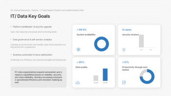 Präsentation des Arbeitsplans für das neue Jahr 2026 – Jahresziele und Umsetzungsstrategie Produktdeck_25