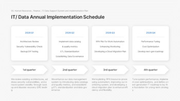 Präsentation des Arbeitsplans für das neue Jahr 2026 – Jahresziele und Umsetzungsstrategie Produktdeck_26