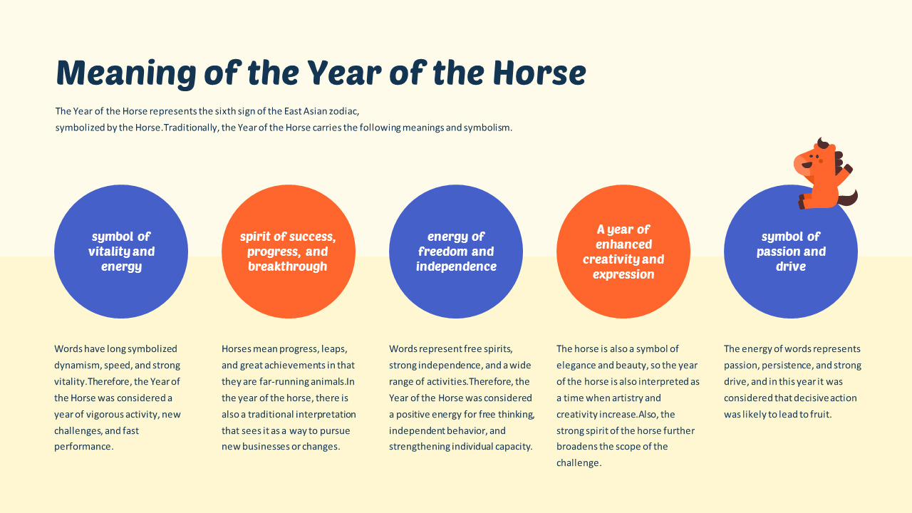 2026 New Year: Year of the Horse Slides – Annual Theme & Planning PPT ppt template_03