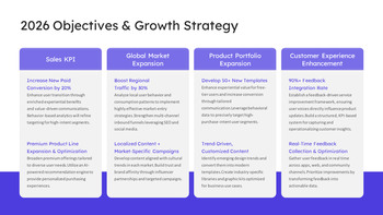 연간 실적 평가 보고서 – 직원 및 회사 평가 슬라이드 PPT 파워포인트_04