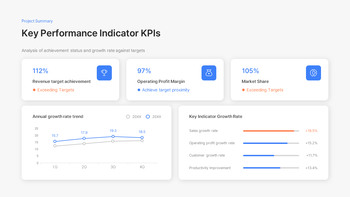 Jährlicher Projektleistungs- und Ergebnisbericht: Zusammenfassung der jährlichen Erfolge PPT-Präsentation_04