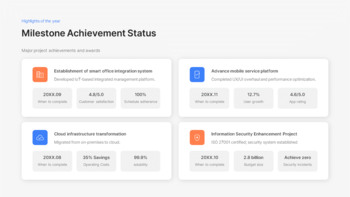 Jährlicher Projektleistungs- und Ergebnisbericht: Zusammenfassung der jährlichen Erfolge PPT-Präsentation_09
