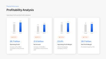 Jährlicher Projektleistungs- und Ergebnisbericht: Zusammenfassung der jährlichen Erfolge PPT-Präsentation_11
