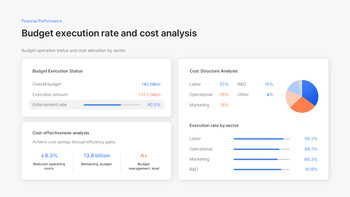 Jährlicher Projektleistungs- und Ergebnisbericht: Zusammenfassung der jährlichen Erfolge PPT-Präsentation_12