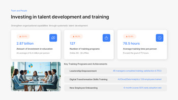 Jährlicher Projektleistungs- und Ergebnisbericht: Zusammenfassung der jährlichen Erfolge PPT-Präsentation_19