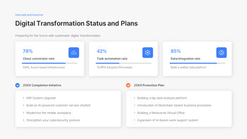Jährlicher Projektleistungs- und Ergebnisbericht: Zusammenfassung der jährlichen Erfolge PPT-Präsentation_25