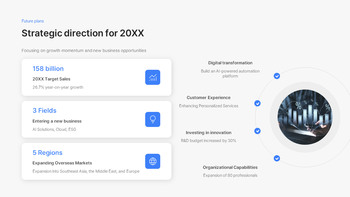 Jährlicher Projektleistungs- und Ergebnisbericht: Zusammenfassung der jährlichen Erfolge PPT-Präsentation_28