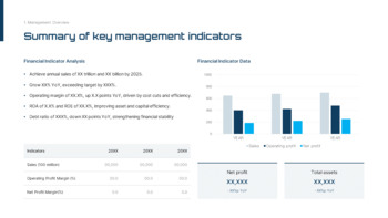 Umfassender Jahresfinanzbericht 2025 [Finanzanalyse & Berichterstattung] beste Präsentationsvorlage_06
