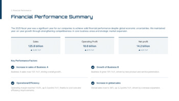 Umfassender Jahresfinanzbericht 2025 [Finanzanalyse & Berichterstattung] beste Präsentationsvorlage_07
