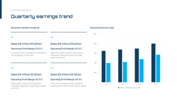 Umfassender Jahresfinanzbericht 2025 [Finanzanalyse & Berichterstattung] beste Präsentationsvorlage_12