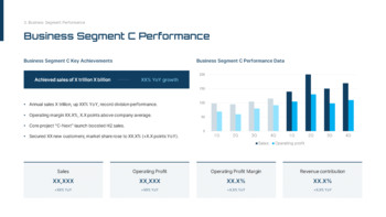 Umfassender Jahresfinanzbericht 2025 [Finanzanalyse & Berichterstattung] beste Präsentationsvorlage_18