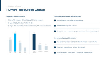 Umfassender Jahresfinanzbericht 2025 [Finanzanalyse & Berichterstattung] beste Präsentationsvorlage_23